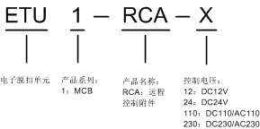 ETU1-RCA.png