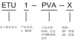 ETU1-PVA.png